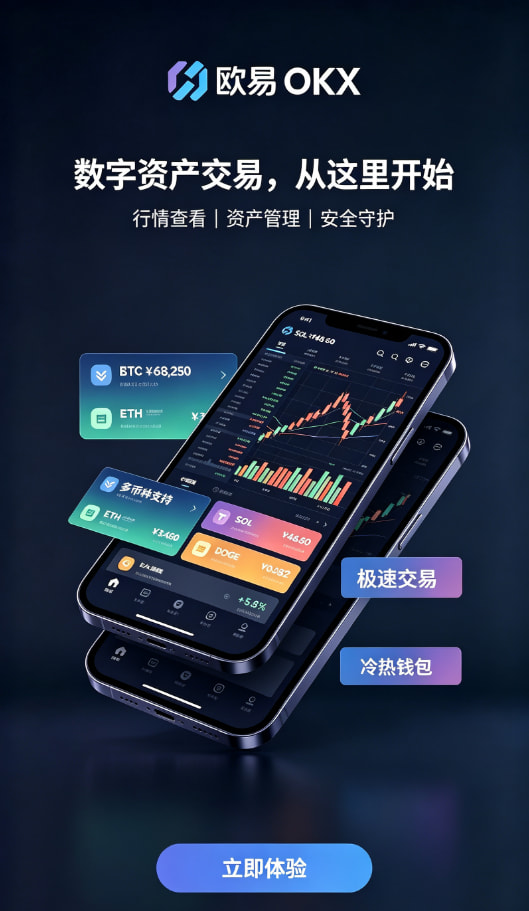 欧交易所APP充值入金操作示意